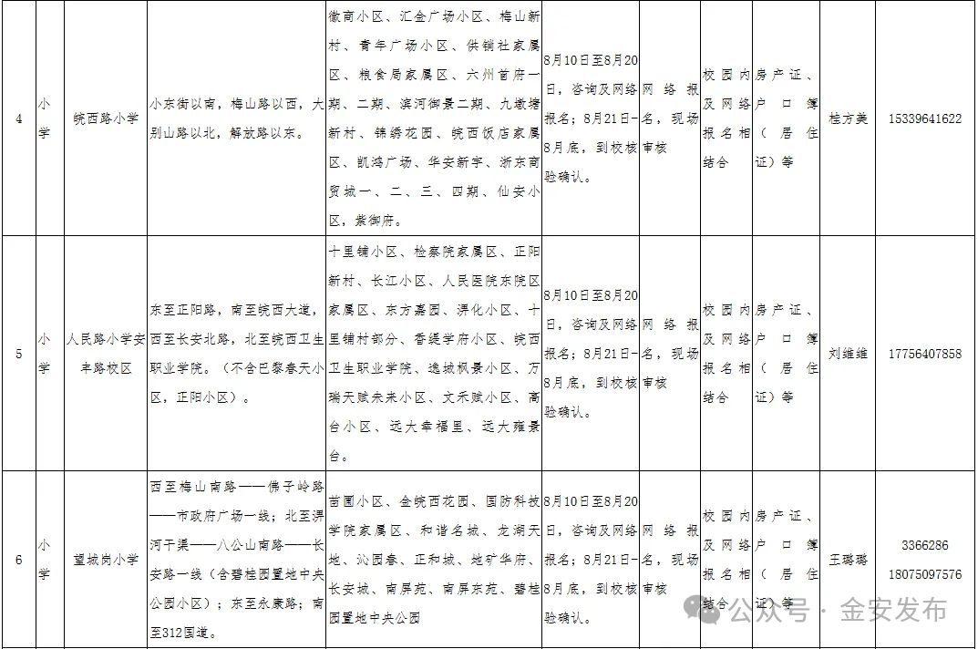 金安2.png