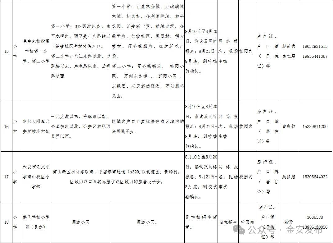 金安6.png
