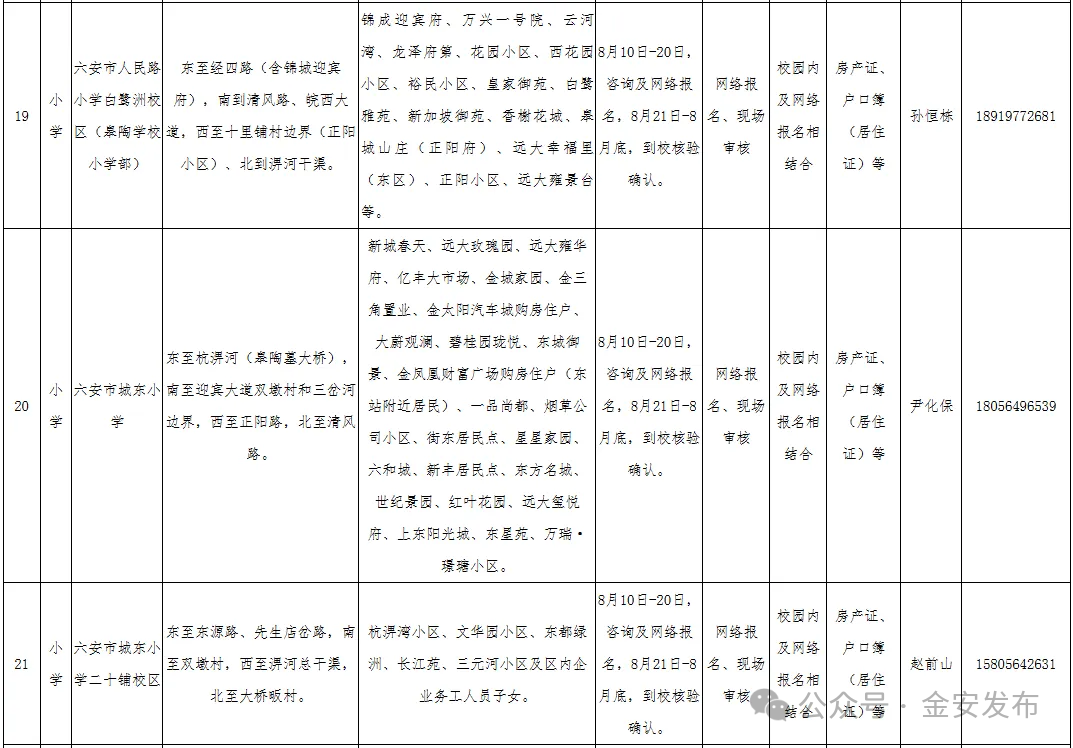 金安7.png