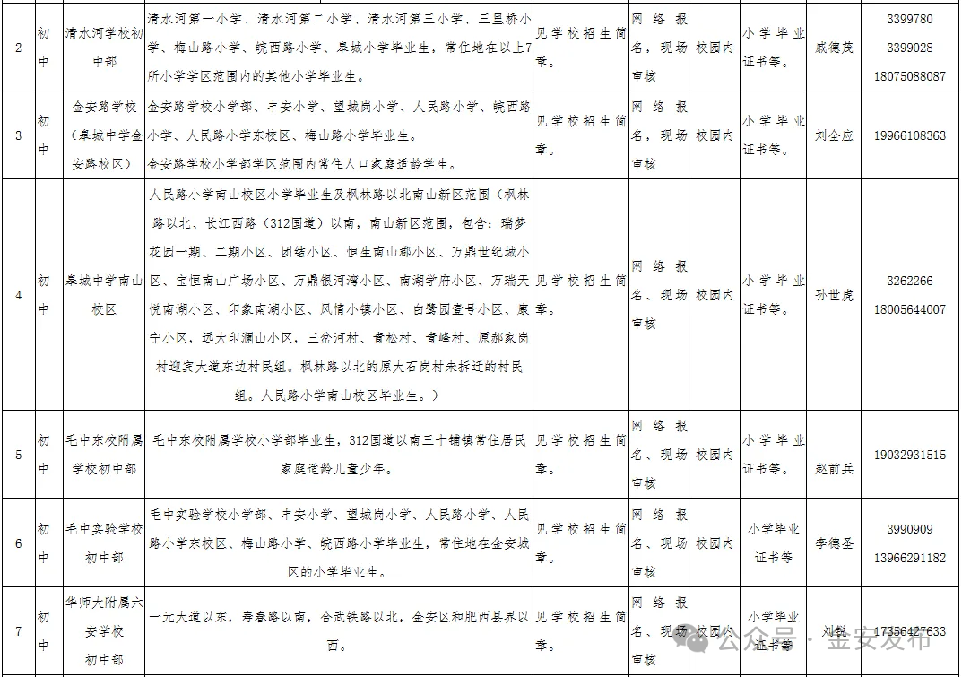 金安10.png
