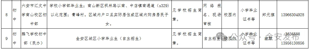 金安11.png